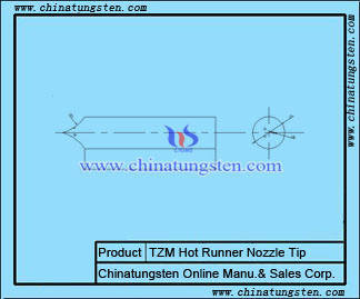 TZM Nozzle Tip Drawing