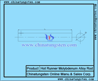 molybdenum-alloy-rod-drawing